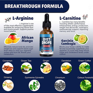 ALL IN 1 - WEIGHT LOSS DROPS (x1 Bottle)