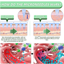 Load image into Gallery viewer, NANO TRIM™ MICRONEEDLE SLIM PATCHES (X2 BOX – 8 PCS)
