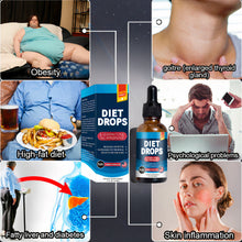 Load image into Gallery viewer, ALL IN 1 - WEIGHT LOSS DROPS (x2 Bottles)
